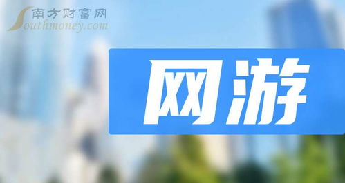 2024年网游概念龙头企业盘点及网站设计趋势分析