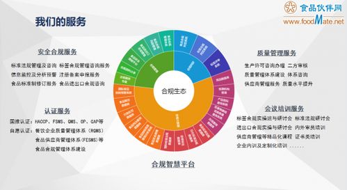 食品工厂设计实务 从理论到实践的深度解析