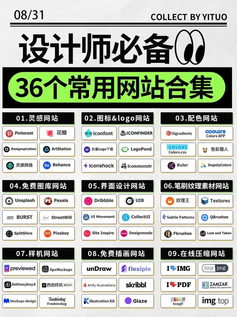 设计师必备的36个常用网站 广告设计必收藏清單